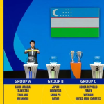 Сборная Узбекистана по футболу узнала своих соперников на азиатский кубок U-17