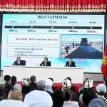 Президент ознакомился с перспективами развития Ат-Башинского района